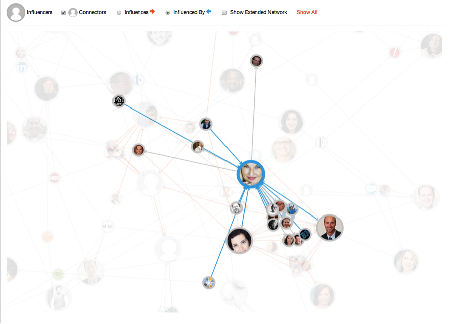 Influencer network on Traackr App