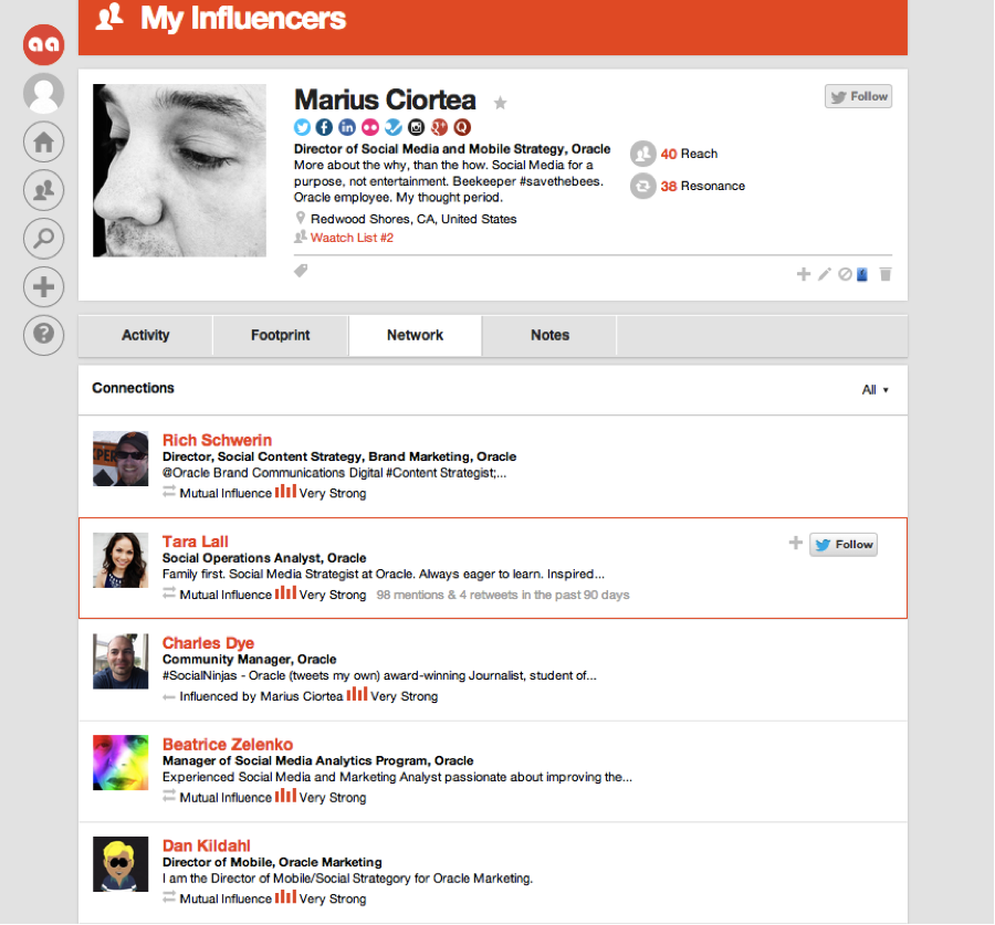 Influencer network on Traackr App